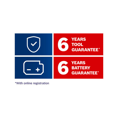 Bosch Angle Grinder - 125mm - Brushless - Kickback Control