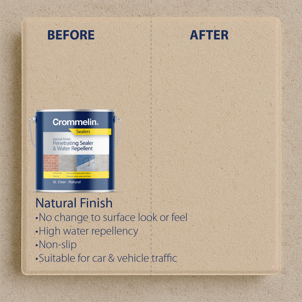 Crommelin Natural Finish Penetrating Sealer - 300g Water Repellent Sprayable - Clear - Mould Resistant - SuperSaverAU - view 3