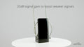 Antsig Digital Indoor Amplified Antenna - 35dB Gain, Telescopic VHF/UHF, Black AP547