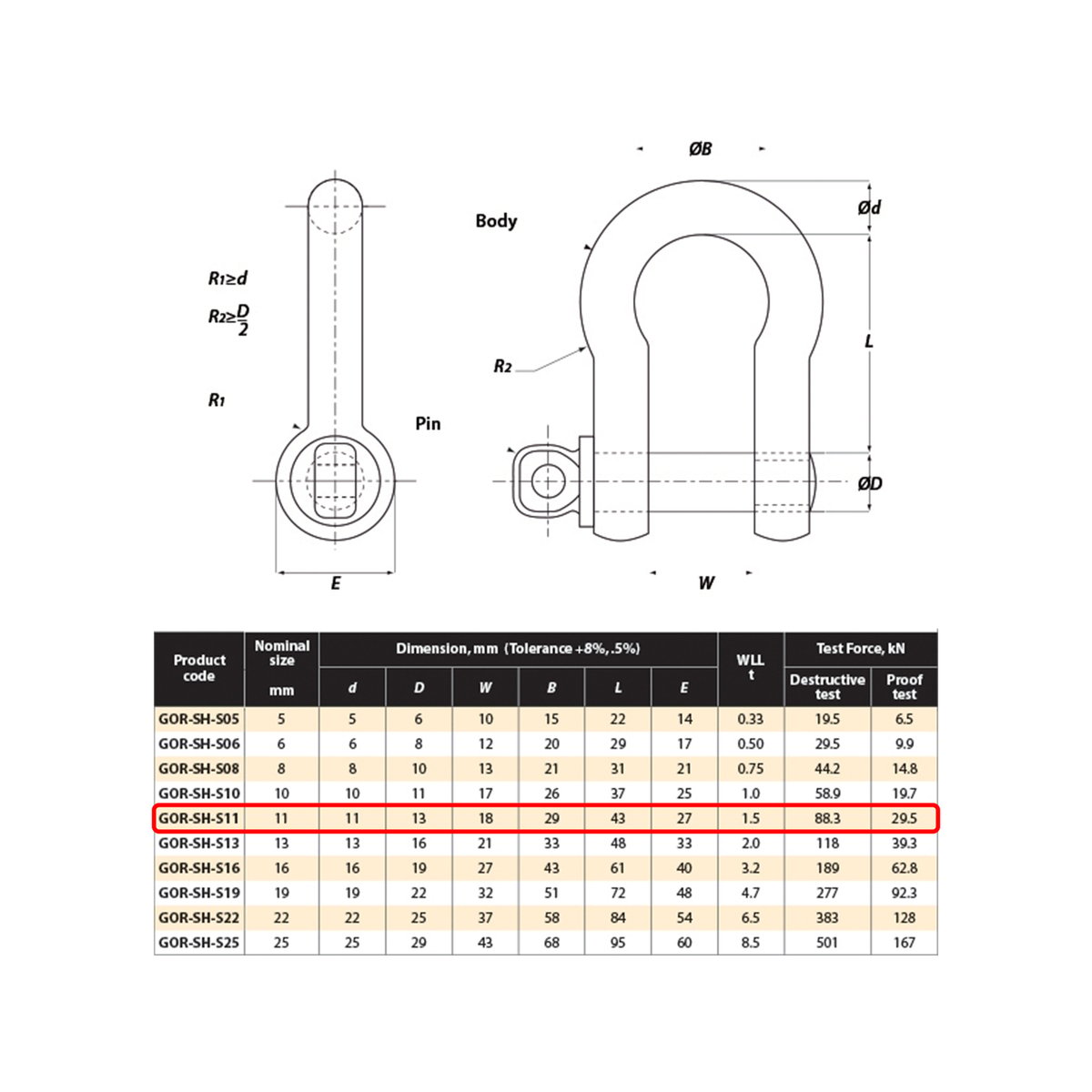 Gorilla Bow Shackle - 11mm - Alloy - 1.5T Load Rating - SuperSaverAU - view 2