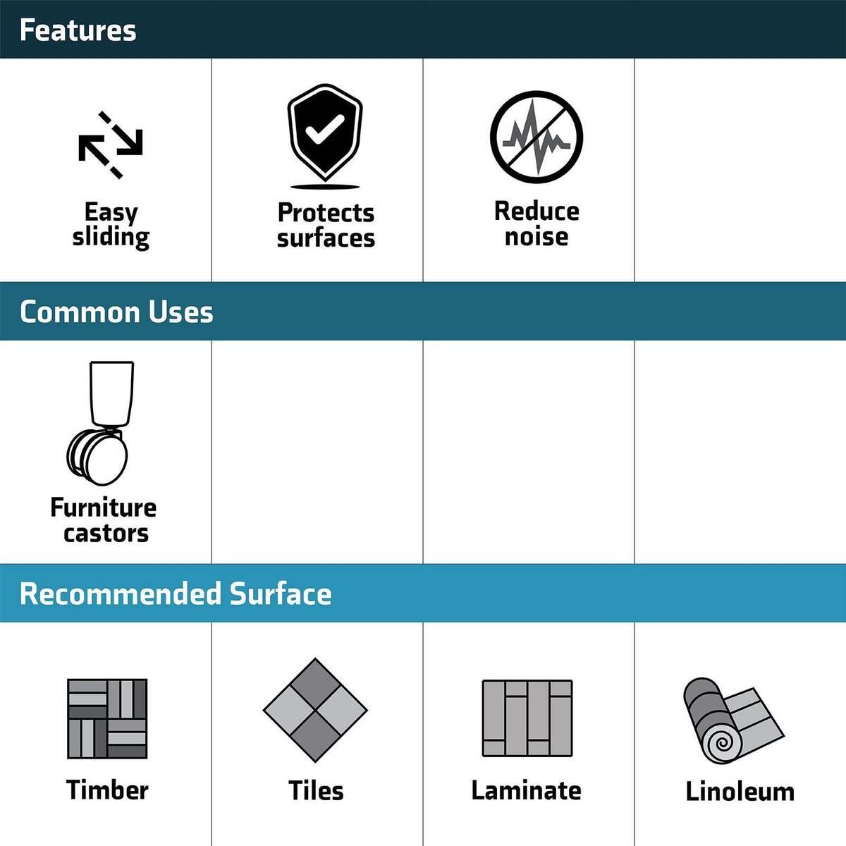 Surface Gard Brown Square Carpet Base Castor Cups 4 Pack - 48mm