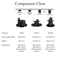Builders Edge Bigfoot XL Adjustable Pedestal Feet 70-170mm Black Plastic Decking Support