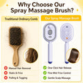 Rechargeable Steam Hair Straightening Brush - Purple