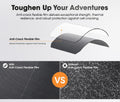 Portable Solar Blanket 360W - Black and Orange - HPBC Cells, MPPT Controller, ETFE Coated, Folds to 48 x 43cm