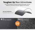 Portable Solar Blanket 160W - Black and Orange - HPBC Cells, MPPT Controller, ETFE Coated, Folds to 40 x 42cm