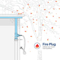 Rain Harvesting Fire Plug - 90mm - PVC - Multi Purpose Valve System - SuperSaverAU - view 2