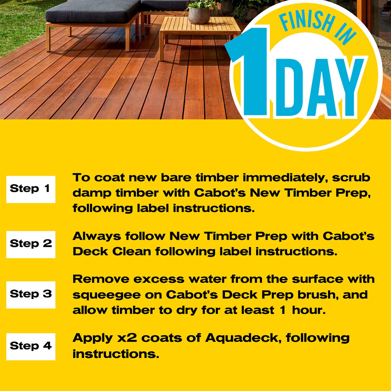 Cabot's 1L Aquadeck Natural Water Based Exterior Decking Oil, UV Resistant