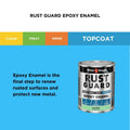 White Knight Rust Guard 1L Accent Gloss Epoxy Enamel Paint, Solvent-Based, One-Step for Metal Surfaces