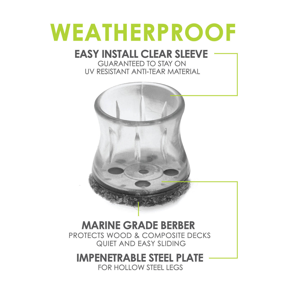 Slipstick 23-29mm Clear Sleeve Outdoor Berber Furniture Floor Protector 8 Pack