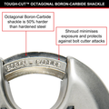 Master Lock 70mm Excell Disc Padlock Stainless Steel Shrouded Shackle