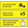 Ratsak Fast Action Throw Packs 100g - 5 x 20g Sachets - Rodent Control - SuperSaverAU - view 4