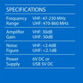 Antsig Indoor Antenna Amplifier - VHF UHF Gain Control - 0.6kg ABS - SuperSaverAU - view 5