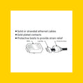 Antsig CAT6 RJ45 8P8C Plug with Boots White 10 Pack