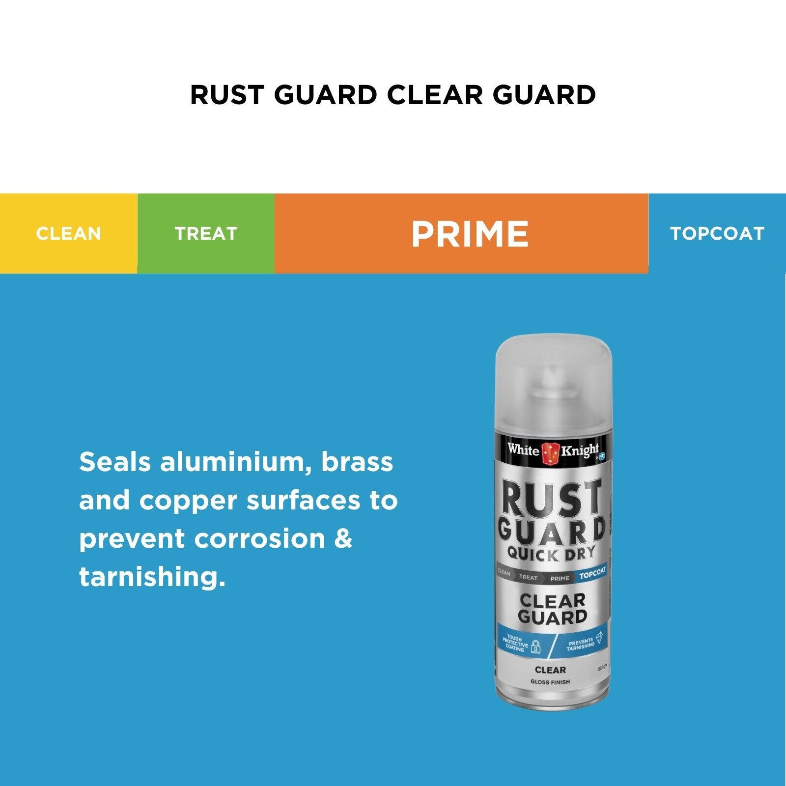 White Knight Rust Guard 300g Clear Guard Quick Dry Spray Paint