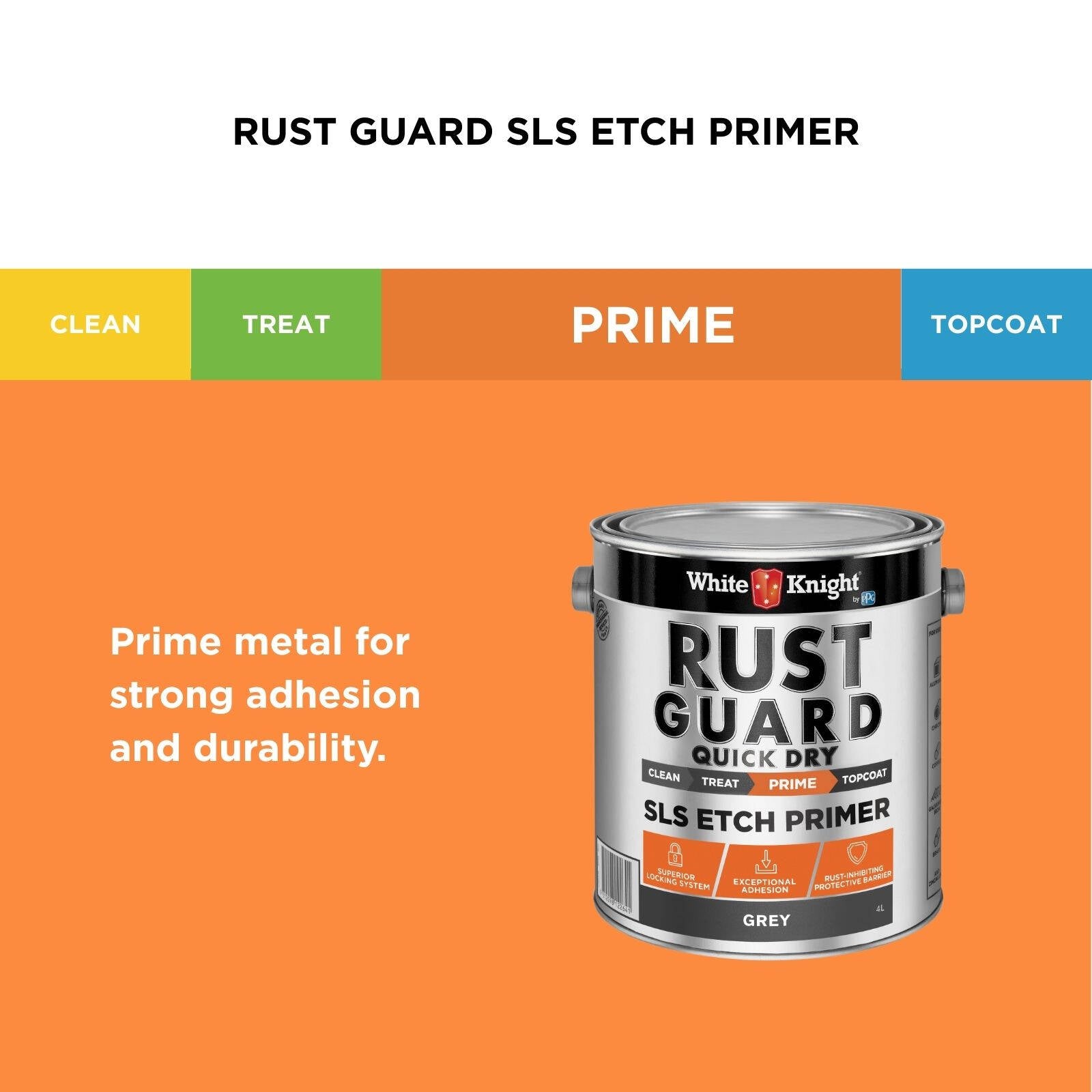 White Knight Rust Guard 4L Grey Quick Dry SLS Etch Primer