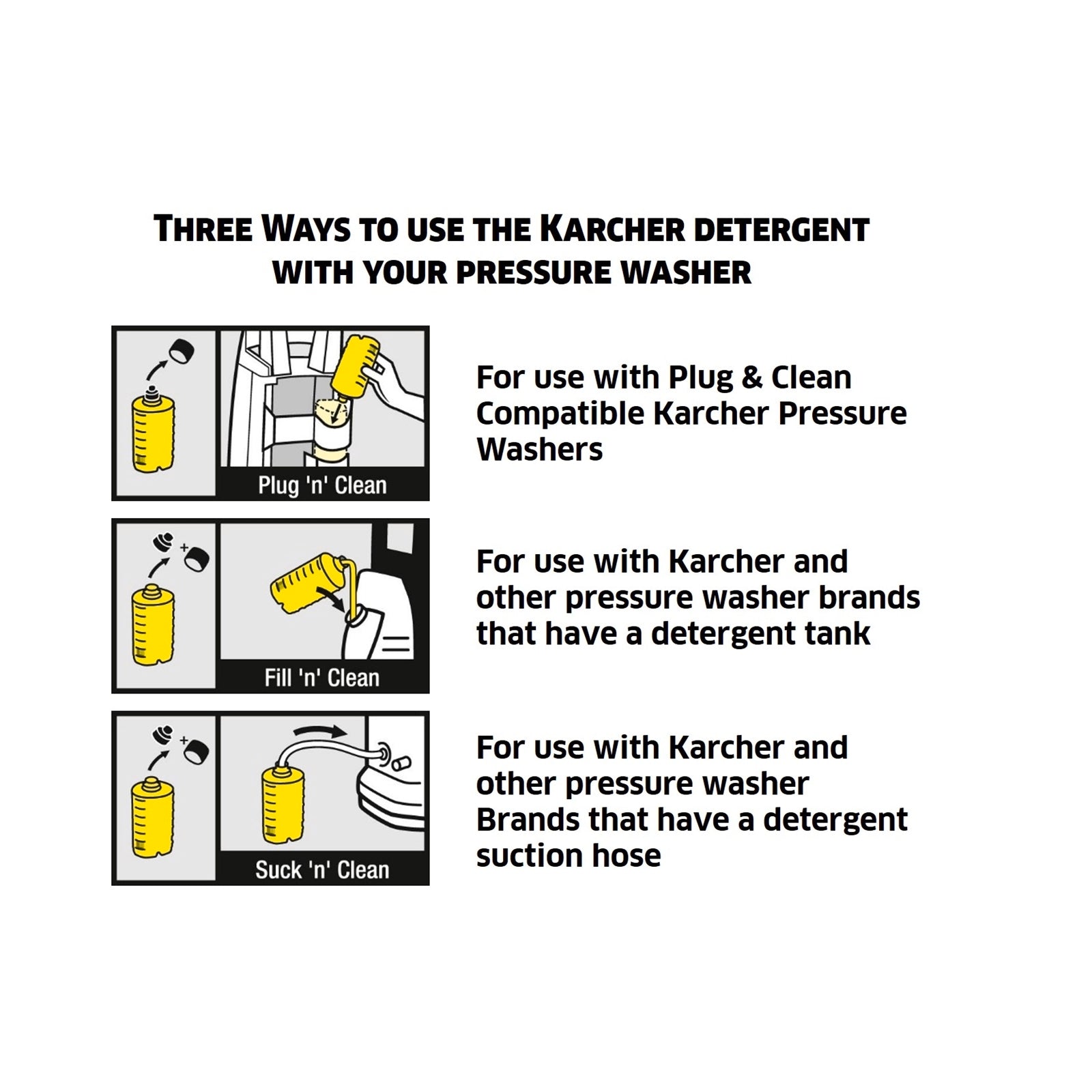 Karcher 1L Wood Cleaner - 3-in-1 Pressure Washer Detergent for Outdoor Timber