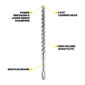 Kango SDS Plus Drill Bit - 22mm x 450mm - Steel - Low Vibration Performance - SuperSaverAU - view 2