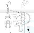 InSinkErator Steaming Hot and Ambient Water Tap - Two Lever Dispenser - 2.5L Capacity - Chrome - HC1100