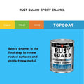 White Knight Rust Guard Epoxy Enamel Paint 1L - Aluminium Gloss, Solvent Based UV Resistant Metal Paint