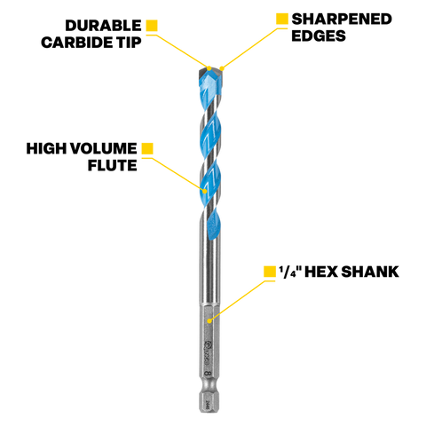 Kango Multi Material Drill Bit 6.5mm x 100mm - Durable Carbide Tip - Precision Start - SuperSaverAU - view 2