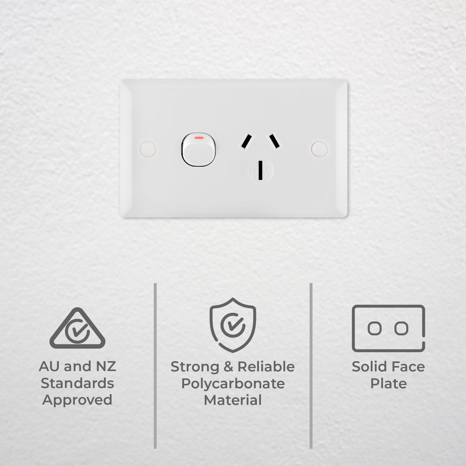 DETA 15A Solid Plate Single Power Point, White Polycarbonate, Indoor (3215B)