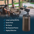 Thermacell Graphite Mini Halo Insect Repeller