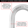 Master Lock 45mm Excell Covered Padlock 4 Pack Laminated Steel Boron-Carbide