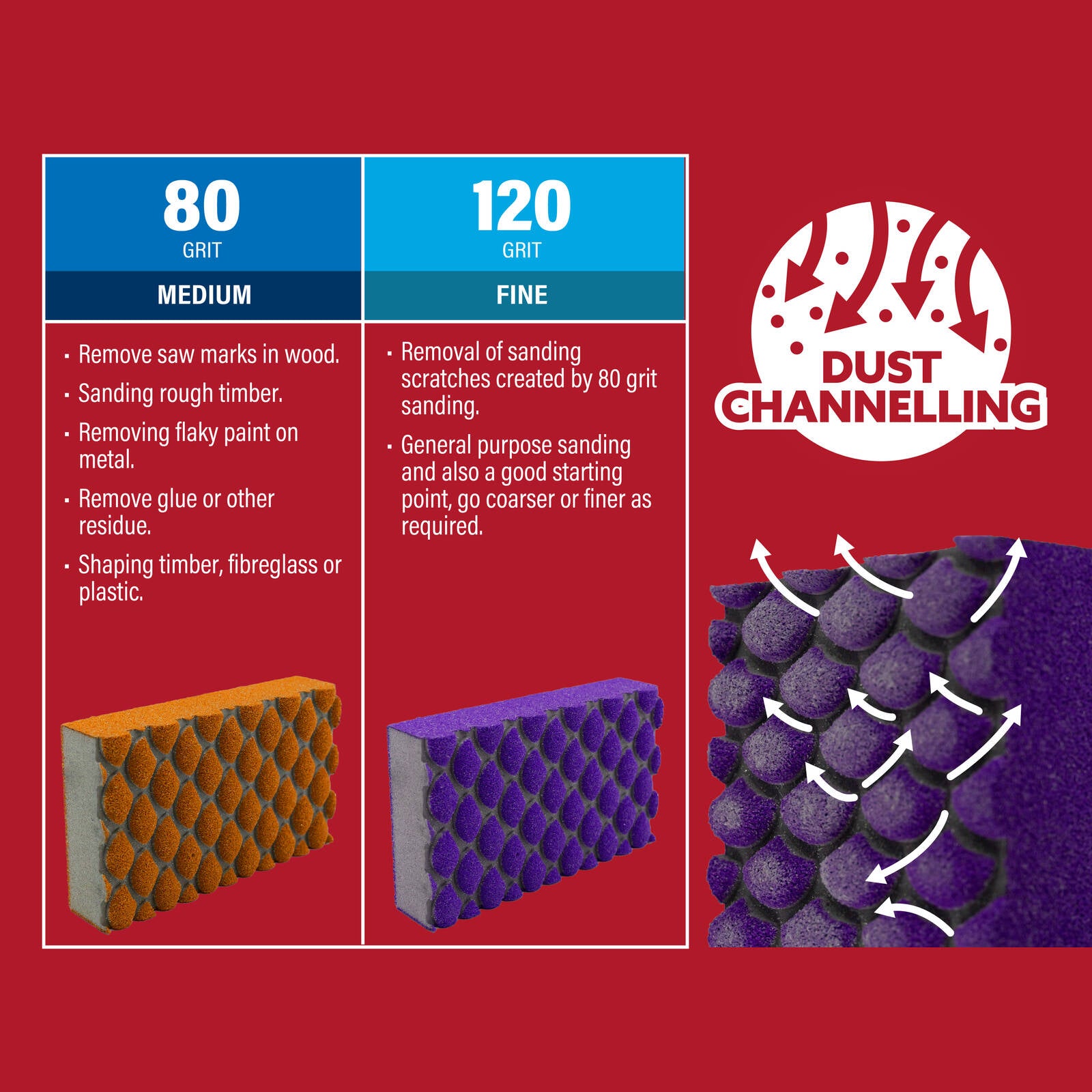 Rocket Walls and Ceilings Dual-Sided Sanding Block Multi Pack, Orange & Purple