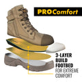 Dewalt Sand Toner Safety Work Boot - Size 7 - Full Grain Nubuck Leather - Steel Toe - SuperSaverAU - view 4