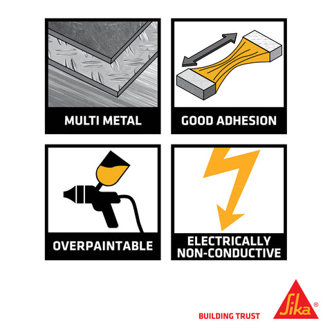 Sika Sikaflex-252 Polyurethane Adhesive White 300ml