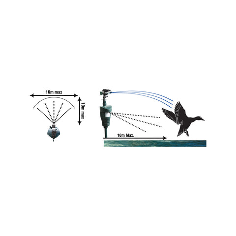 Sureguard Scarecrow Motion Activated Water Spray Animal Repellent Green Outdoor