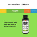 White Knight Rust Guard 125ml Solvent-Based Rust Converter