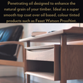 Feast Watson Scandinavian Oil - 1L - Oil Based - Satin Finish - SuperSaverAU - view 4