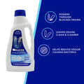 Selleys Complete Clean Power Gel Drain Cleaner 1L
