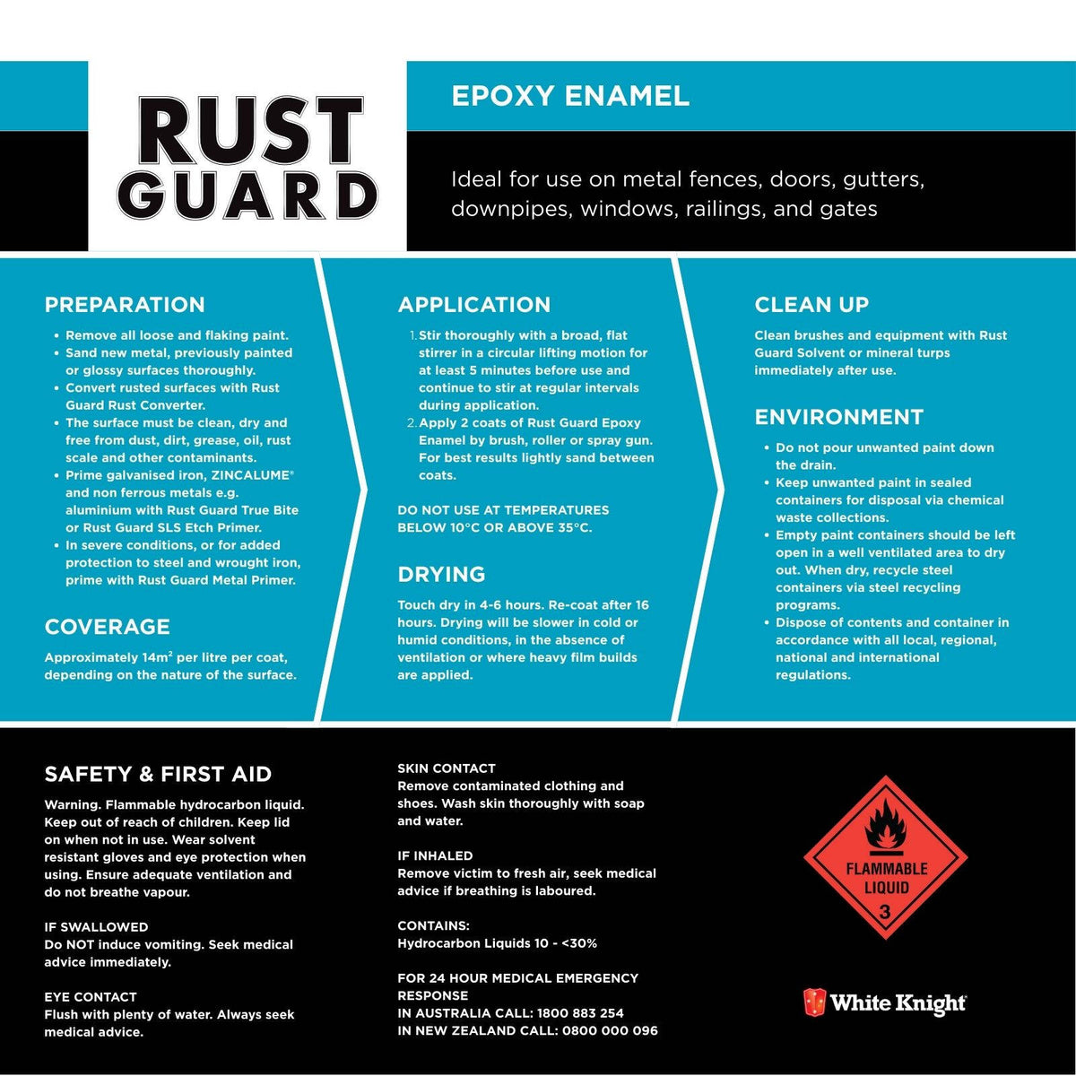 White Knight Rust Guard Black Flat Epoxy Enamel Paint 4L
