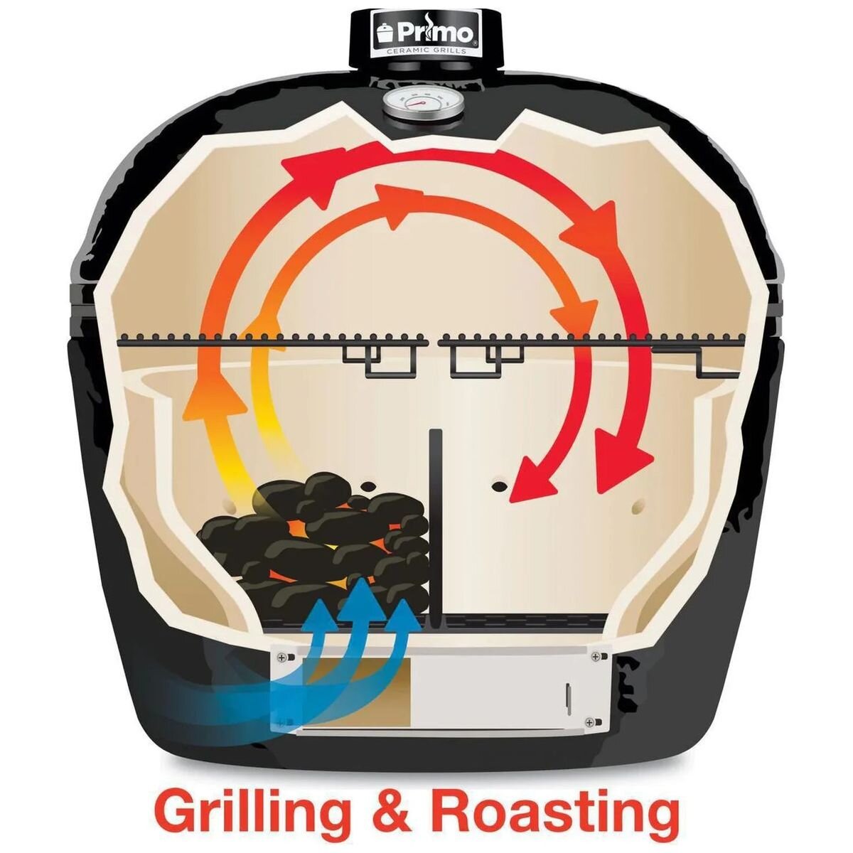 Primo Ceramic X-Large Charcoal Grill Head Only - Black, Oval Design, Easy-Lift Hinge - PGCXLHG