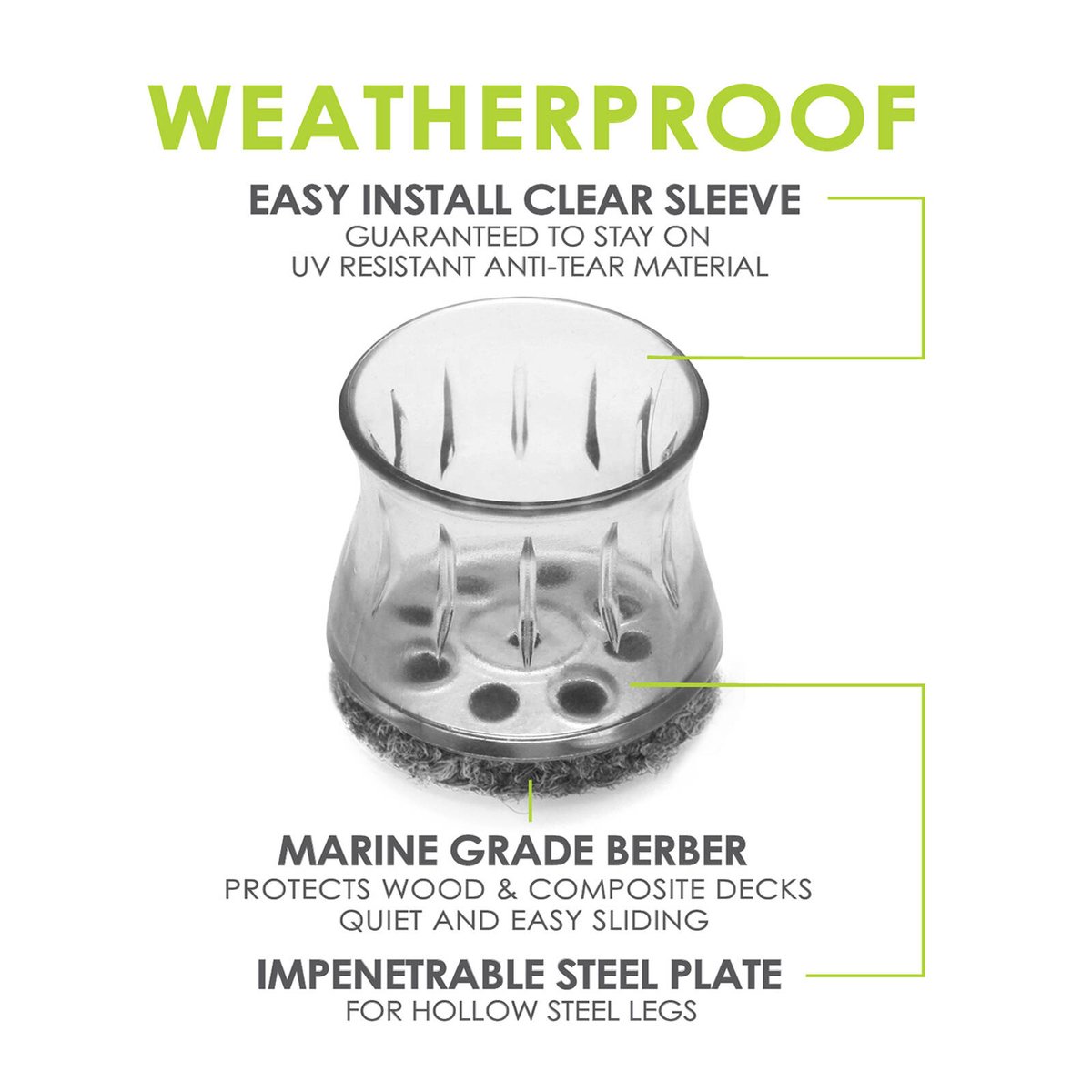 Slipstick Clear Sleeve Outdoor Circle - 29-34 mm Diameter - Weatherproof - SuperSaverAU - view 4