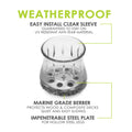 Slipstick 29-34mm Diameter Clear Sleeve Outdoor Floor Cap CB95005