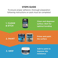 White Knight Ultra Pave 4L Medium Grey Quick Dry Paving & Concrete Paint - Water Based, UV Resistant, Recoat 2hrs