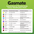 Gasmate 2.75kPa Pressure Regulator LCC27 to 3/8" BSPT - Durable Gas Control - SuperSaverAU - view 5
