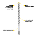 Kango 25mm x 450mm K4 SDS Plus Drill Bit for Concrete & Masonry, 400mm Drilling Depth