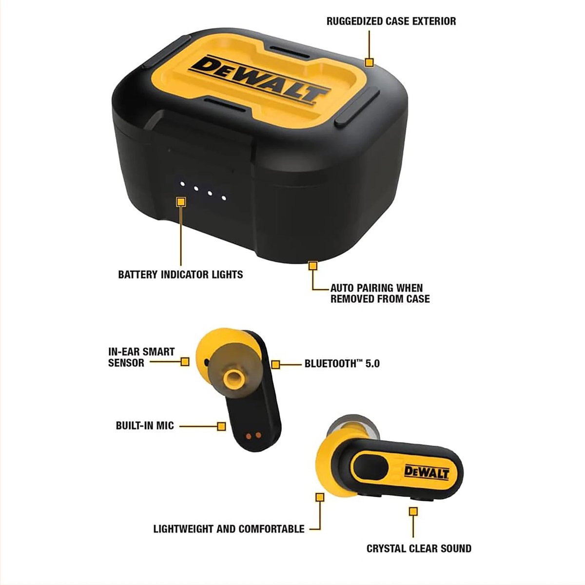 Dewalt Jobsite Pro x1 True Wireless Earbuds - Black/Yellow - 30 Hours Playback - IPX6 Water Resistant - SuperSaverAU - view 4