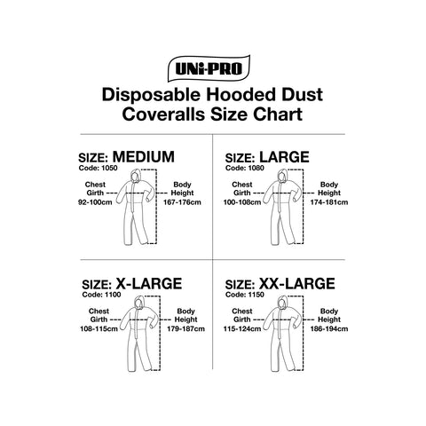 Uni-Pro Medium Disposable Hooded Coveralls - 1 Pack