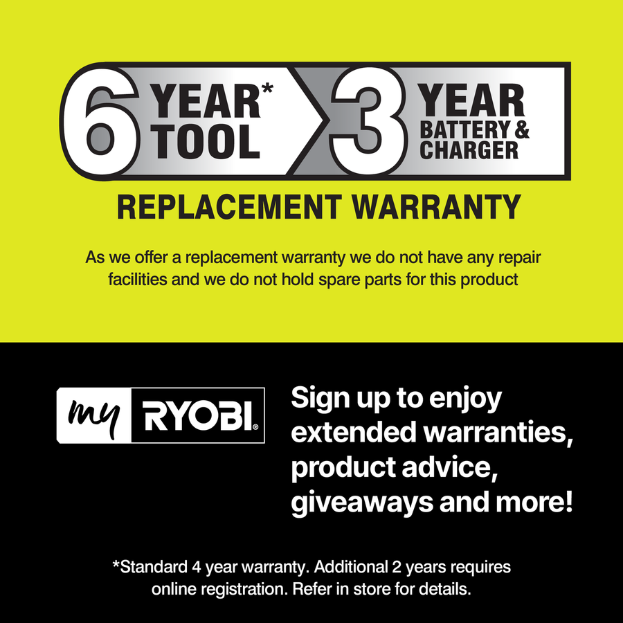 Ryobi USB Lithium High Pressure Inflator 2Ah Kit Portable 100psi RI4K