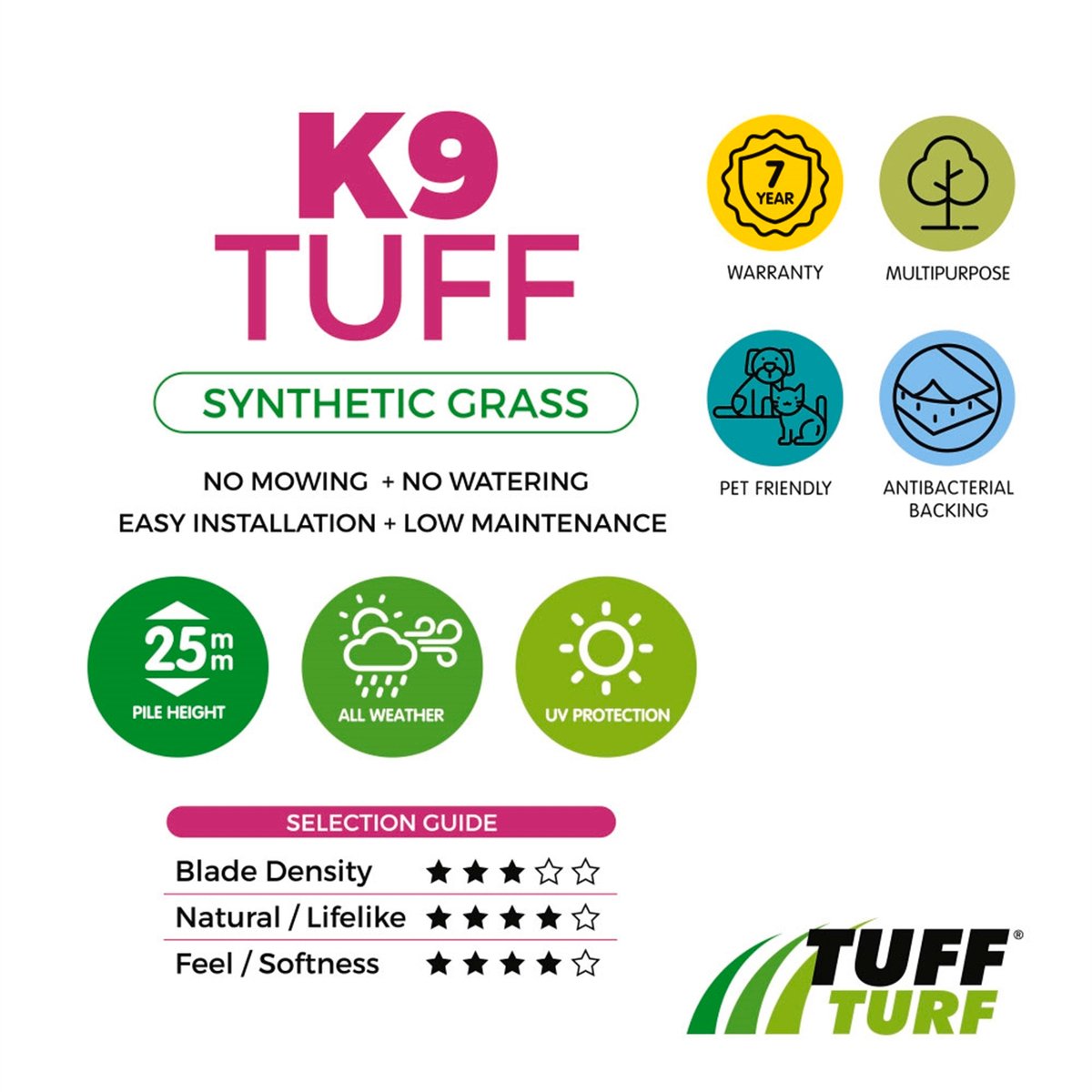 Tuff Turf Synthetic Turf - 1.8m x 5m - PE - Anti-Bacterial