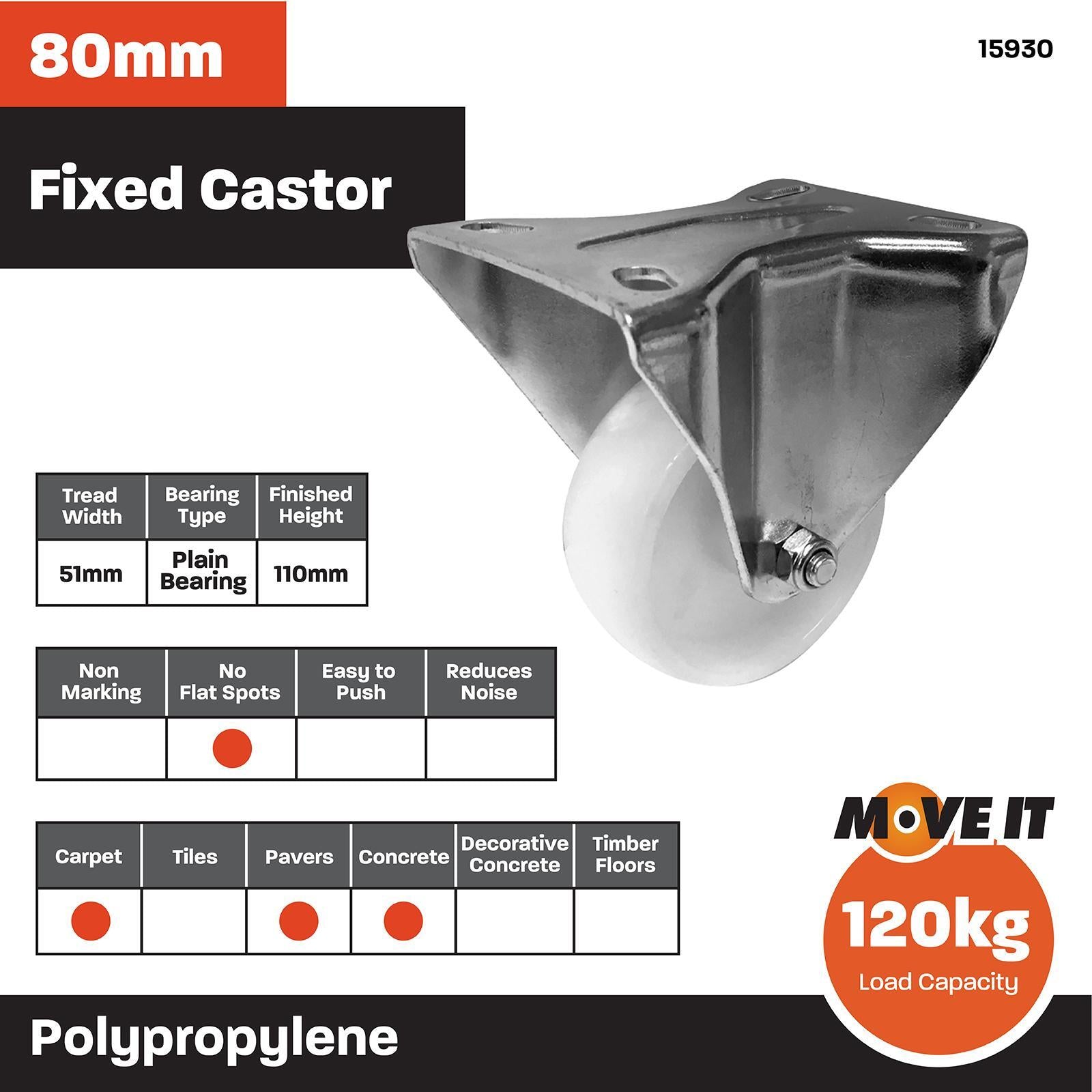 Move It 80mm White Polypropylene Fixed Plate Castor 120kg