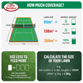 Scotts Lawn Builder Slow Release Lawn Food 8kg - 570sqm