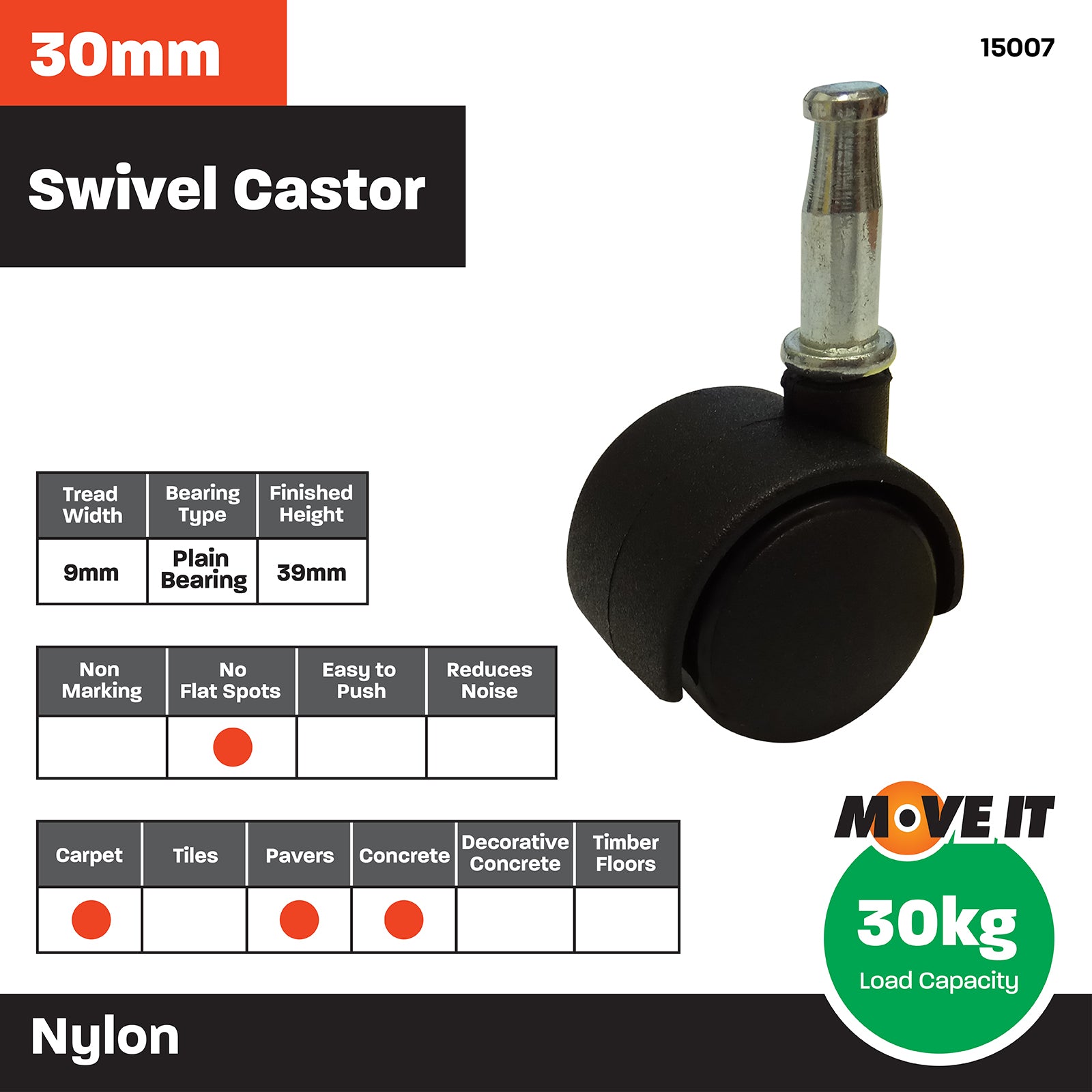 Move It 30mm Hooded Socket Furniture Castor, Nylon Twin Wheel Swivel, 30kg - 2 Pack