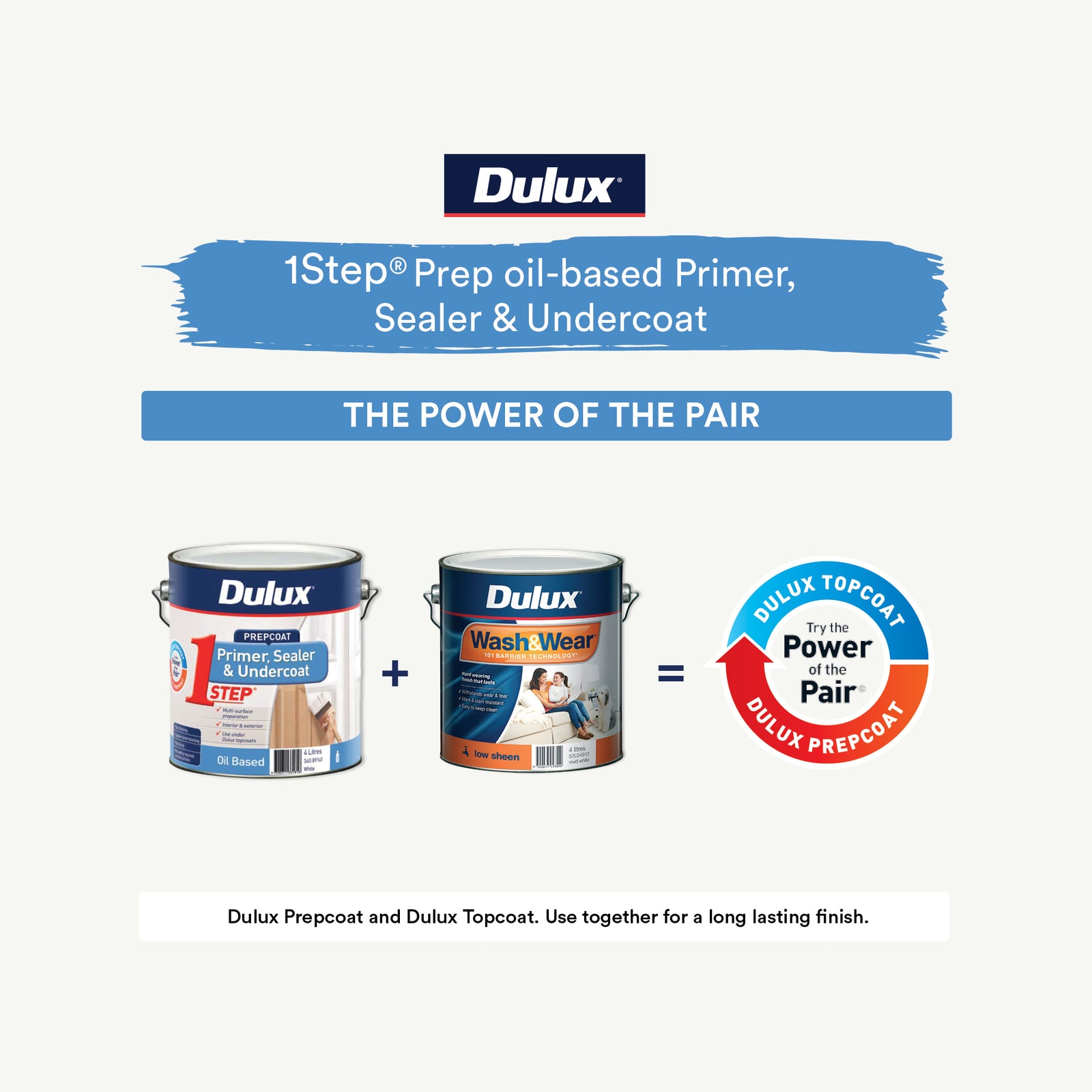 Dulux Prepcoat 1Step Oil Based Primer Sealer & Undercoat 500ml White