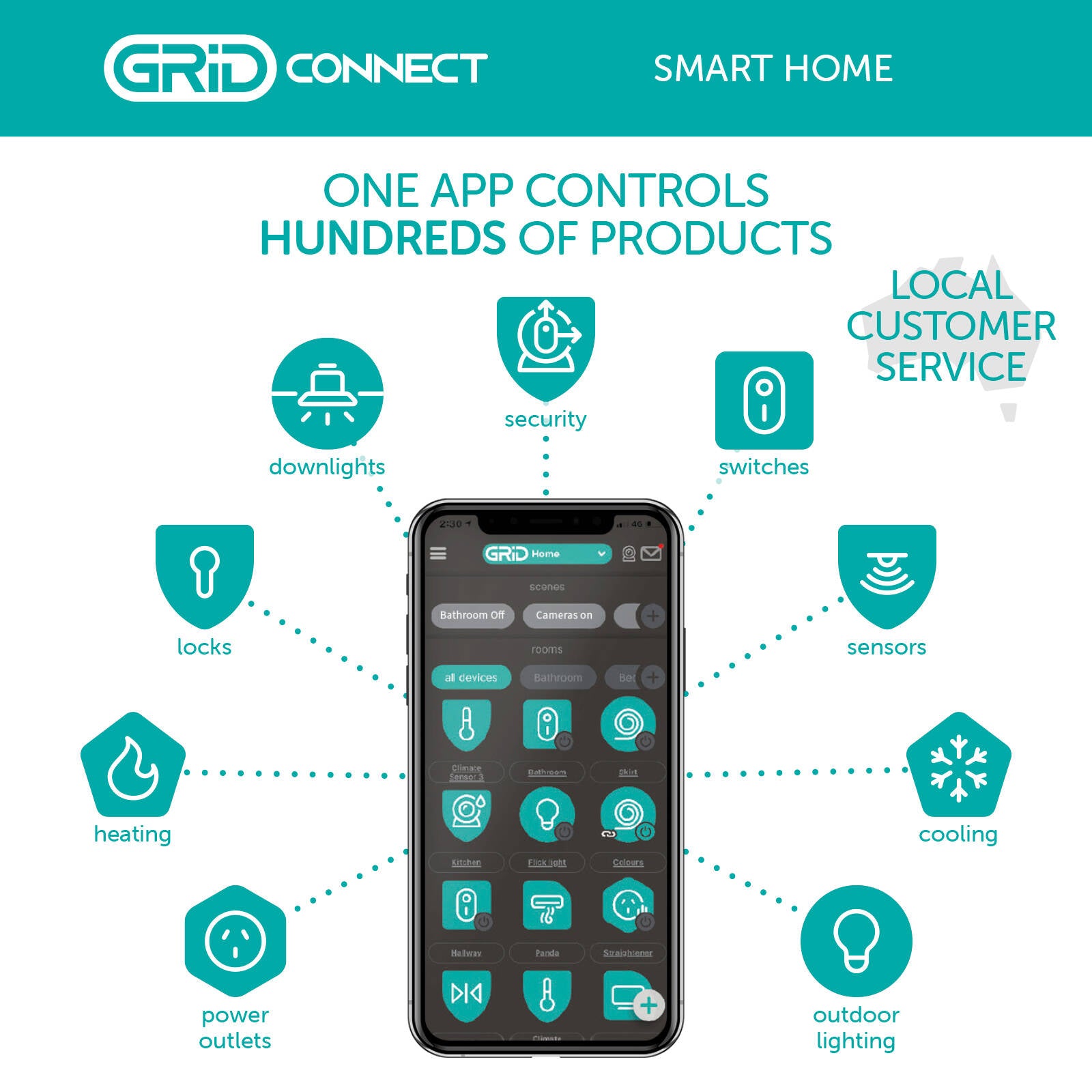 Orion Grid Connect 2K 3MP Smart Wireless Rechargeable Security Camera SC089HA